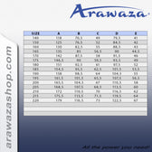 Pack karategui Arawaza Black Diamond rojo y azul